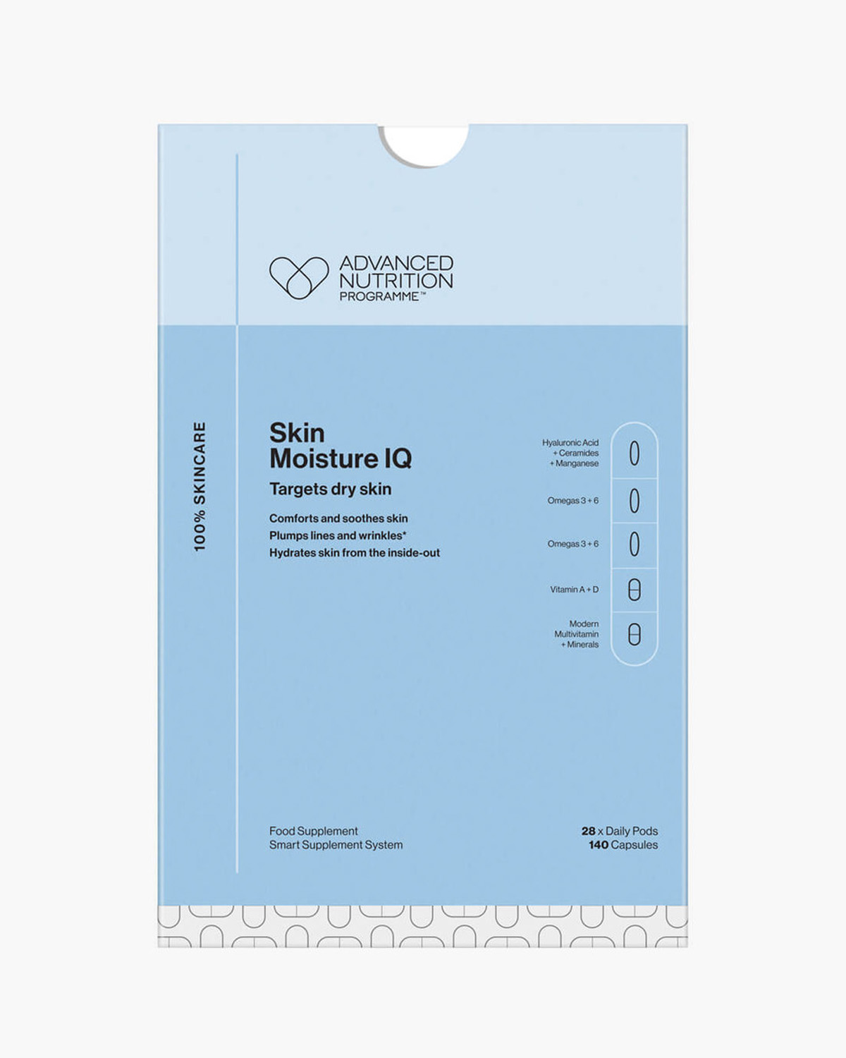 Skin Moisture IQ